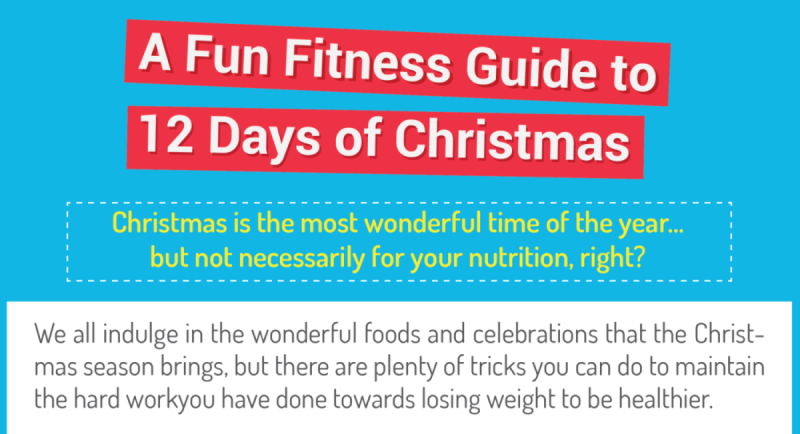 Fun Fitness Guide to 12 Days of Christmas