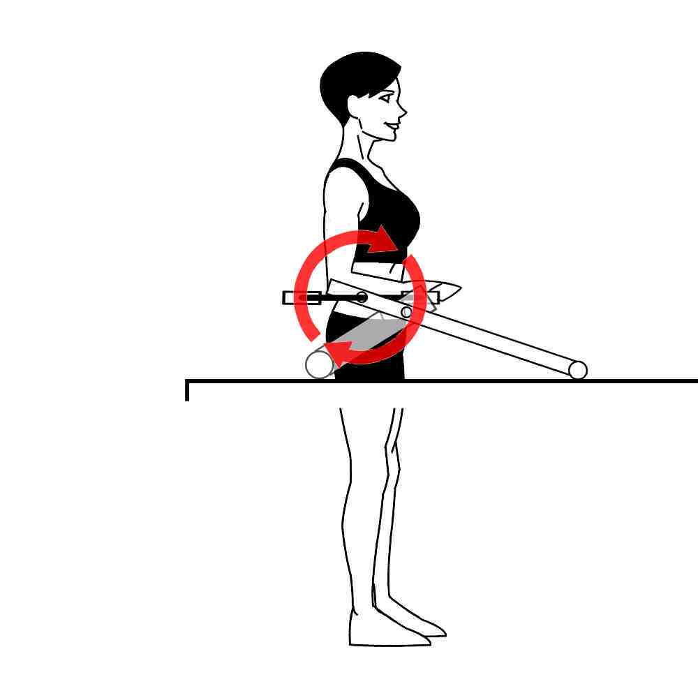Shoulder Rotation Exercise with Excy Upper Body Ergometer Using a Side Profile Back and Forth Pedal Forwards Shoulder Rotation Exercise with Excy Upper Body Ergometer Using a Side Profile Back and Forth Pedal Forwards